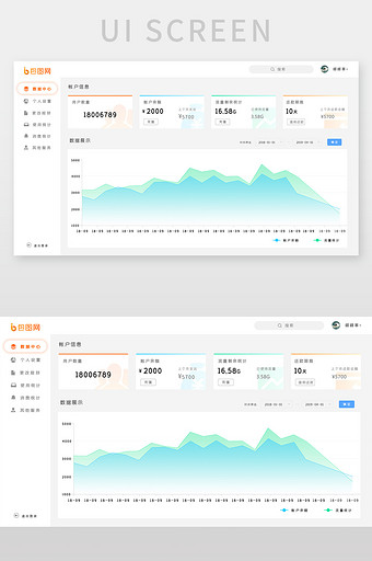 白色扁平企业后台数据可视化界面图片