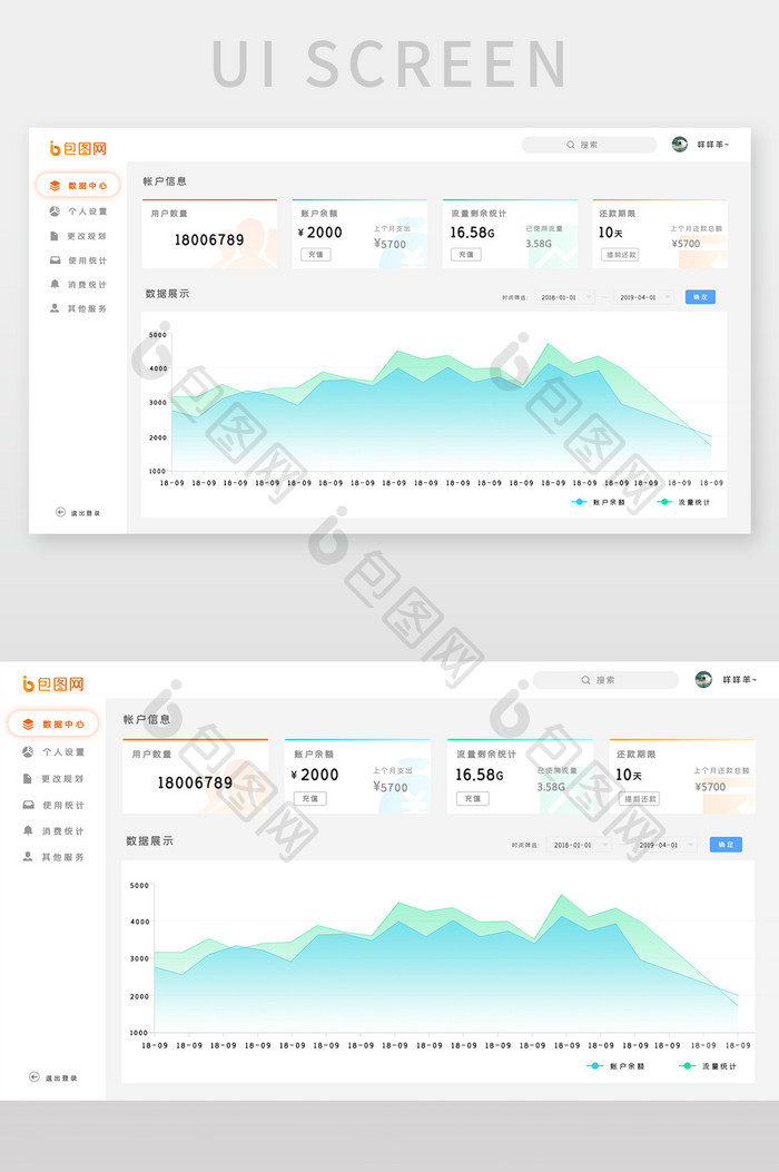 白色扁平企业后台数据可视化界面