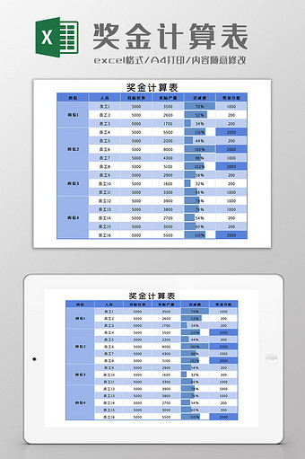 奖金计算表Excel模板图片