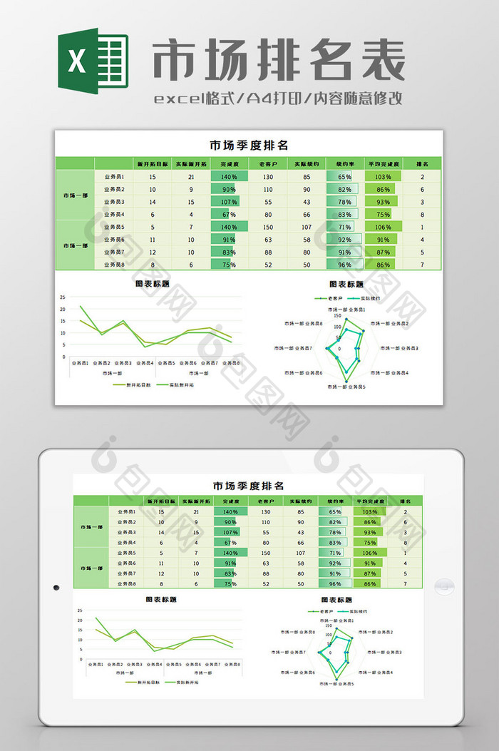 市场排名表Excel模板