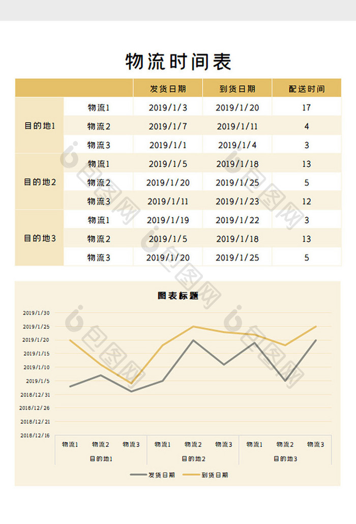 物流时间表Excel模板