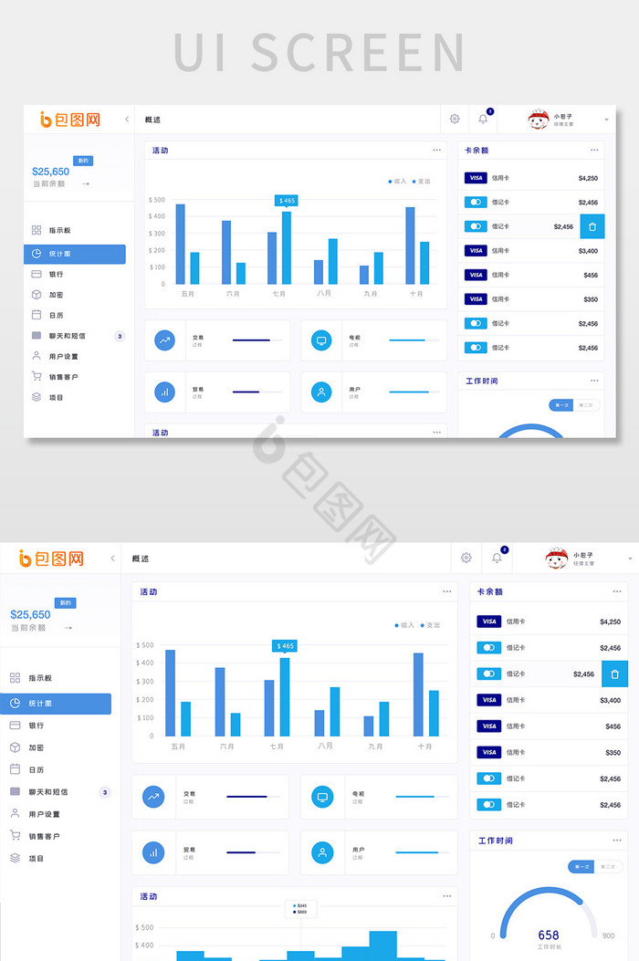 蓝色科技电商服务系统活动统计网页界面图片