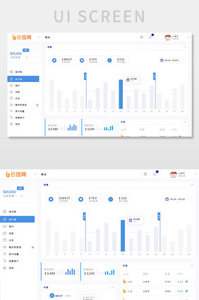 蓝色科技电商服务系统销售概况网页界面