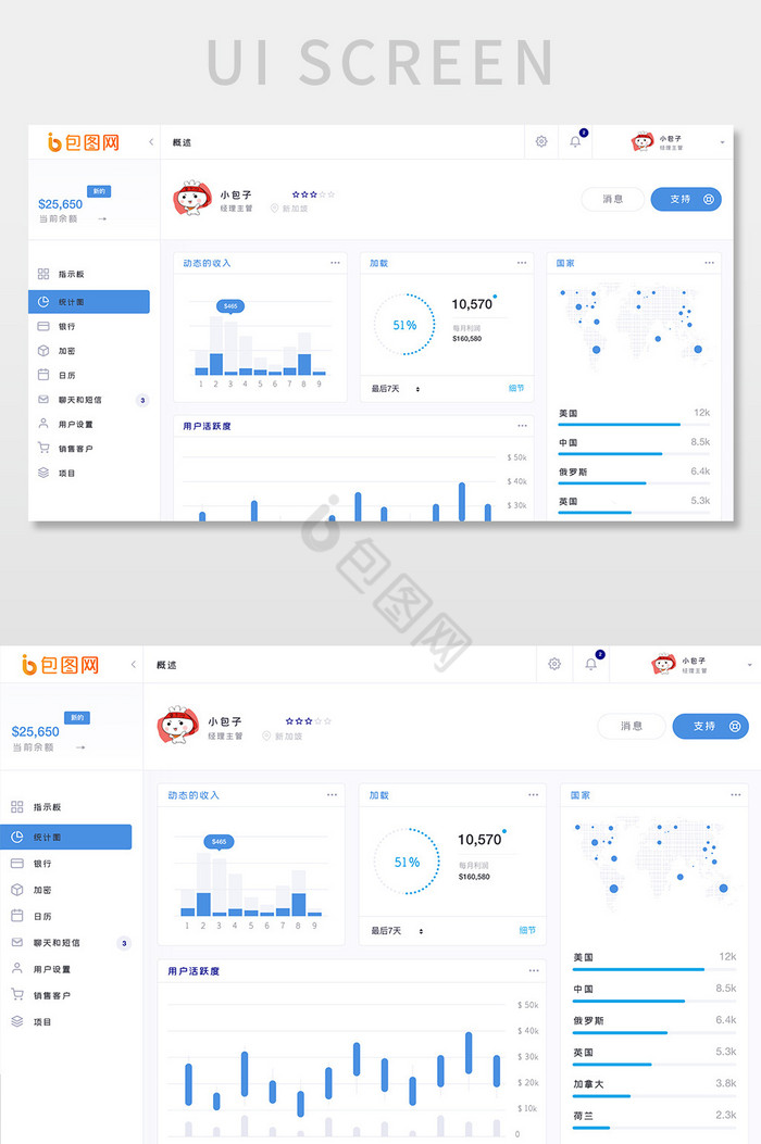 蓝色科技电商服务系统动态收入网页界面图片