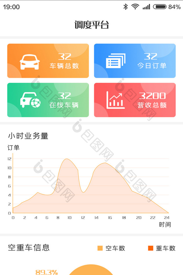 橙色渐变调度appUI移动界面