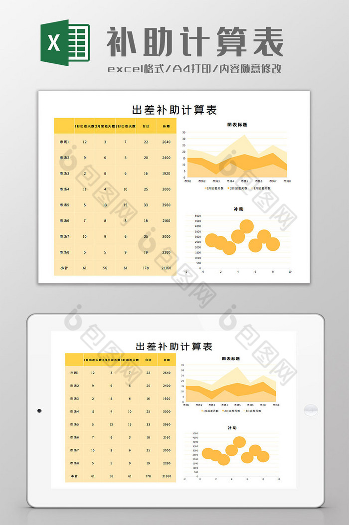 计算自动可视化图片