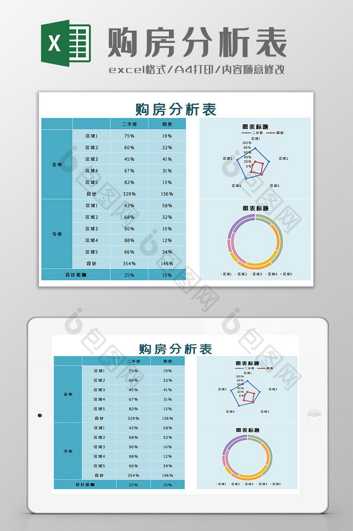 购房分析表格Excel模板