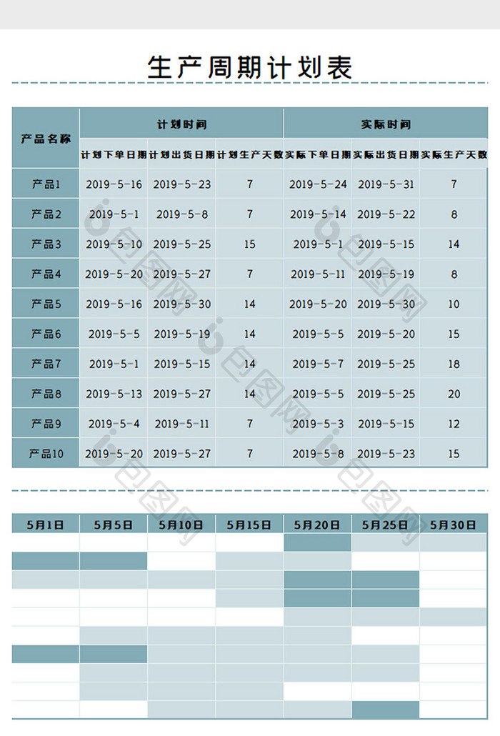 生产计划表Excel模板