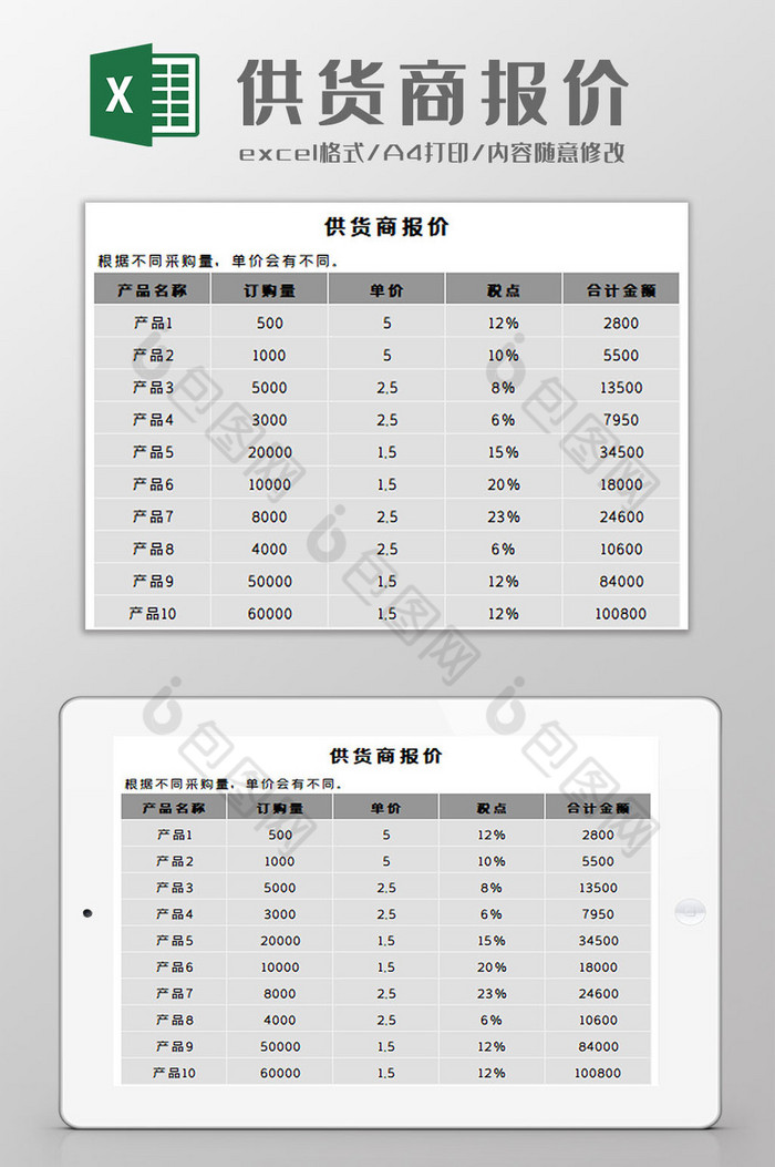 计算自动可视化图片