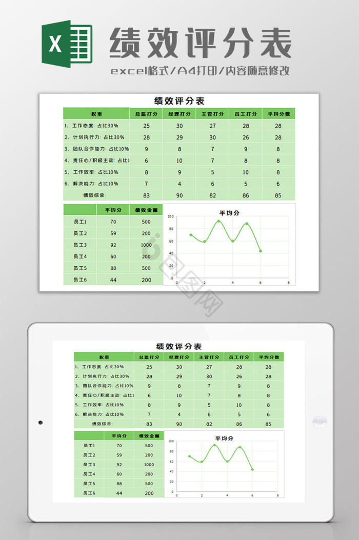 评分表excel-评分表excel图表-包图网