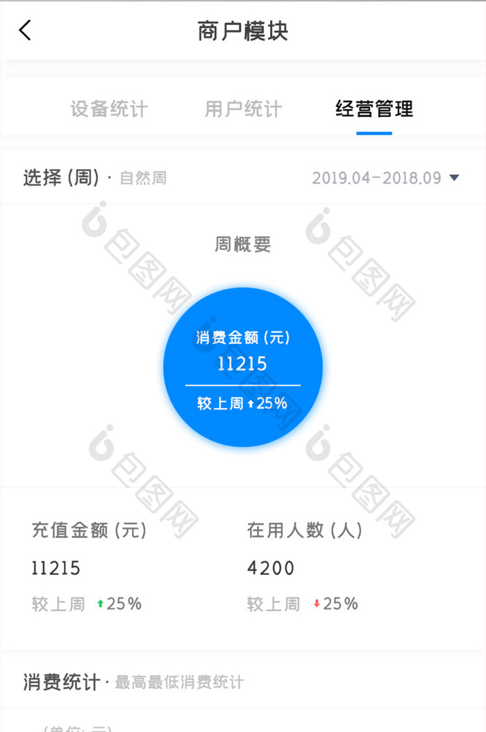 商户模块APP经营管理UI移动界面