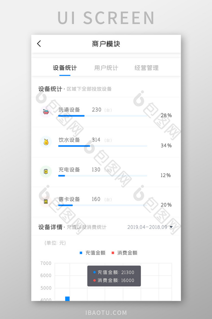 商户模块APP设备统计UI移动界面