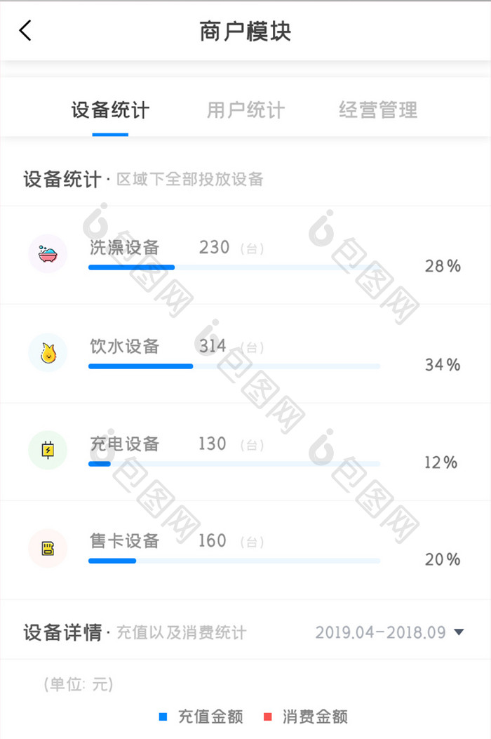 商户模块APP设备统计UI移动界面