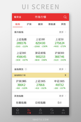 证券APP股指UI移动界面