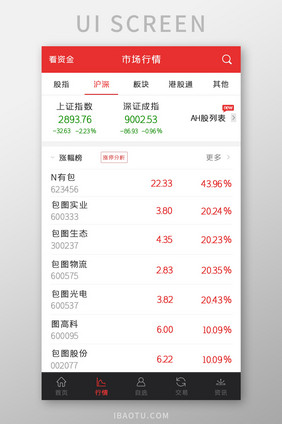 证券APP沪深行情UI移动界面