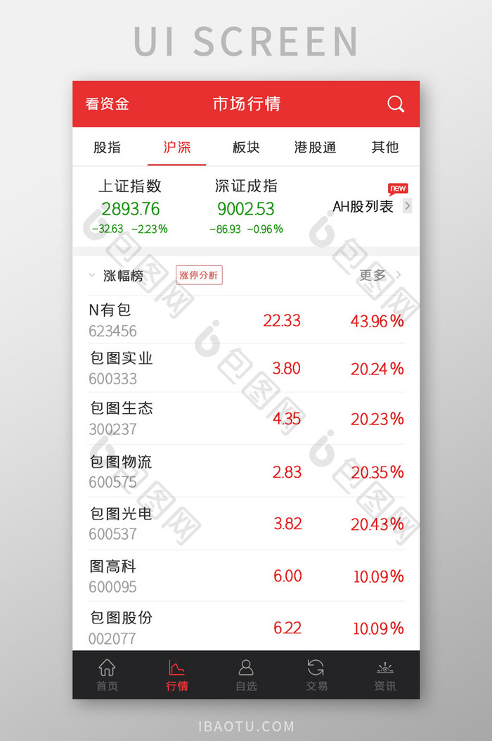 证券APP沪深行情UI移动界面