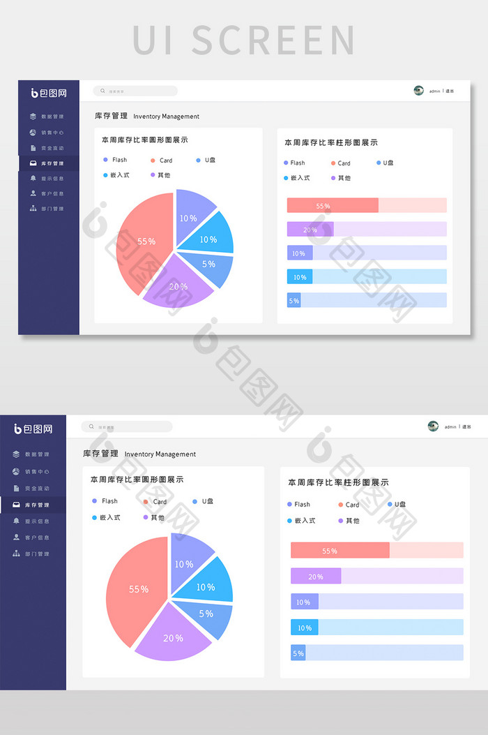 简约白色后台数据可视化界面