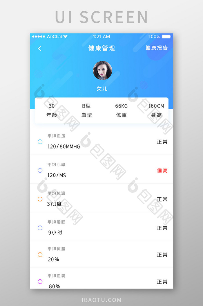 蓝色科技养老医疗app健康监控移动界面