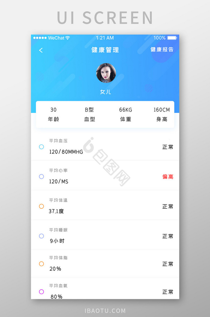 蓝色科技养老医疗app健康监控移动界面图片