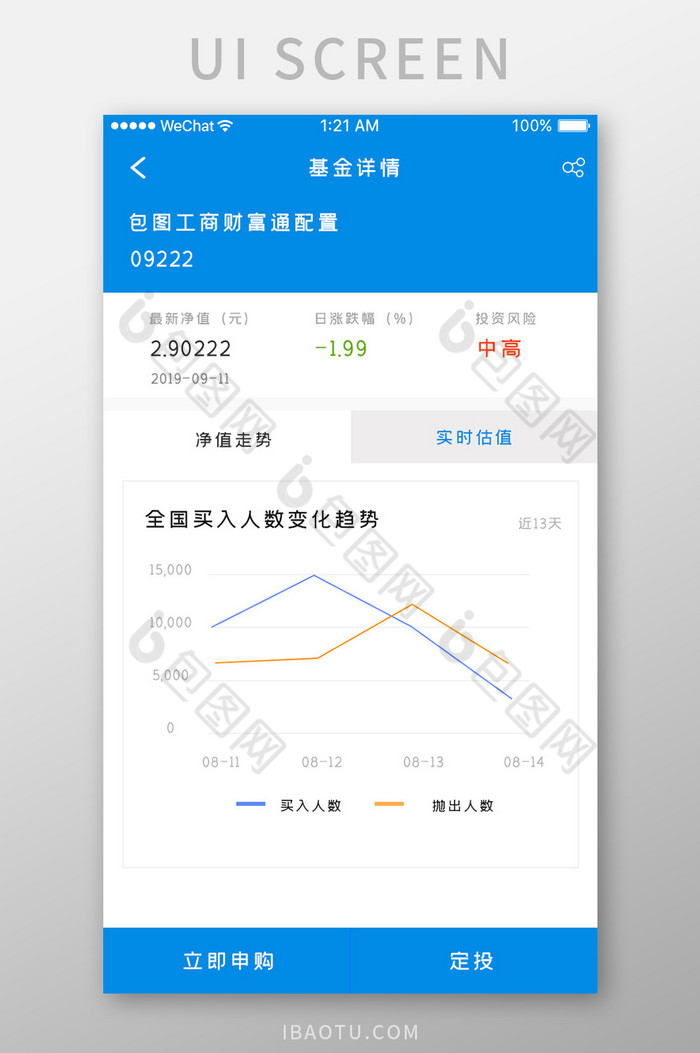 蓝色科技金融理财app基金走势移动界面图片图片