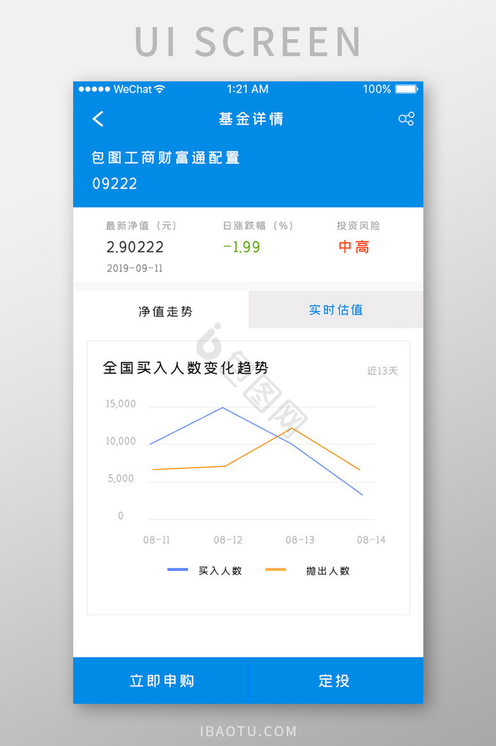 蓝色科技金融理财app基金走势移动界面图片