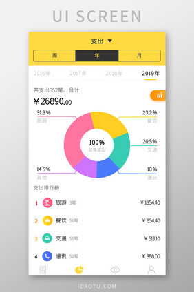 记账本APP支出排行榜UI移动界面