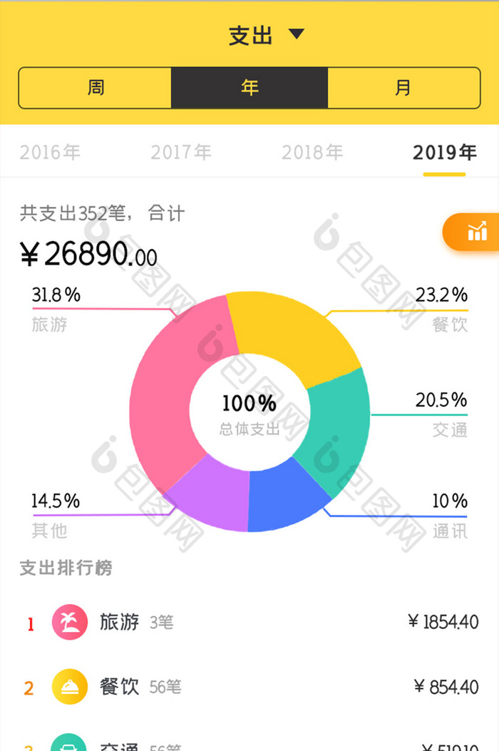 记账本APP支出排行榜UI移动界面