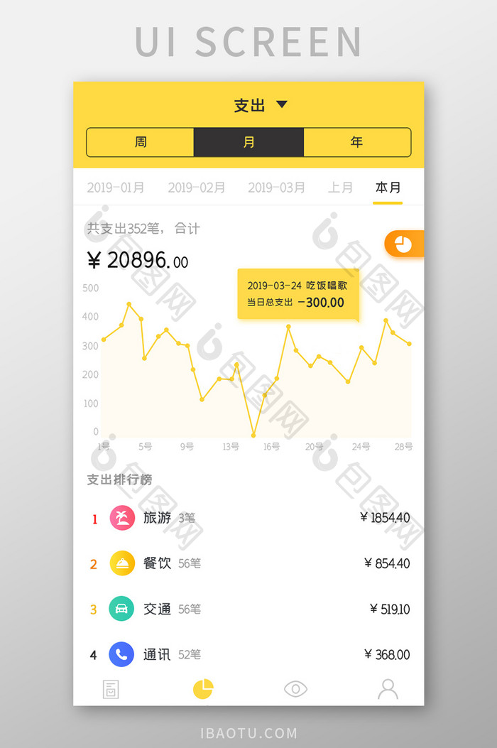 记账本APP月支出UI移动界面