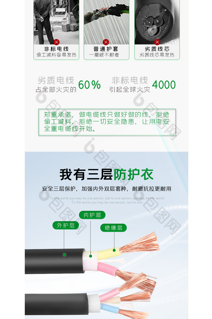 电源线户外纯铜电缆线淘宝天猫详情页模板