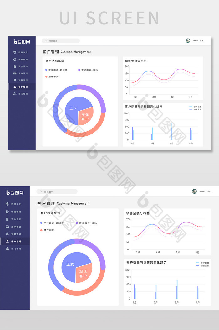 白色简约数据可视化后台界面图片图片