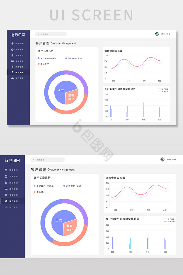 白色简约数据可视化后台界面图片