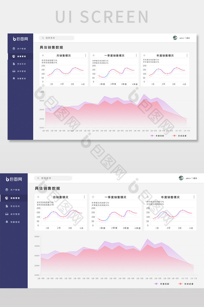 浅色简约时尚数据可视网页界面