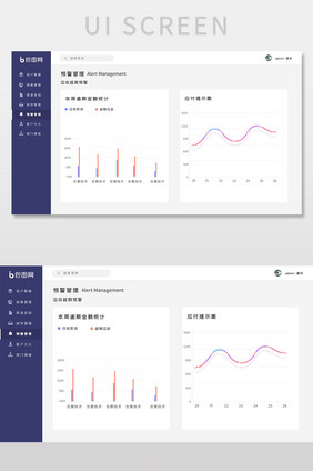 大气简约数据可视化后台pc界面