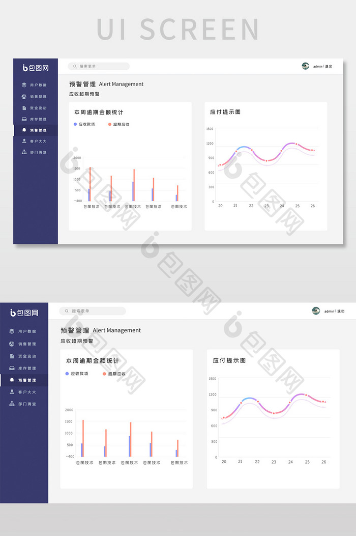 大气简约数据可视化后台pc界面