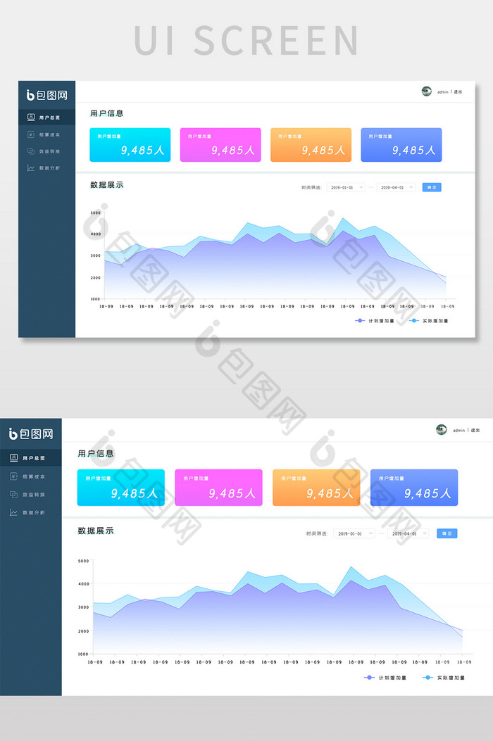 白色简约大气数据可视化后台界面