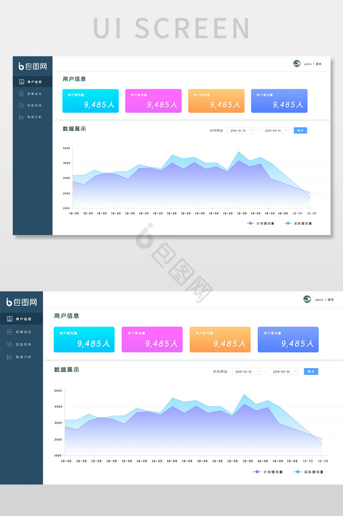 白色简约大气数据可视化后台界面图片