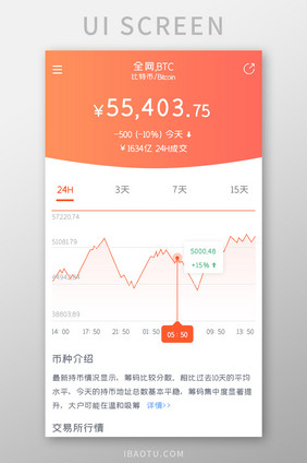 比特币APP币种介绍UI移动界面