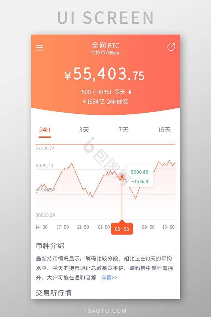 比特币APP币种介绍UI移动界面图片