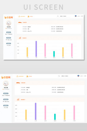 白色简约时尚大气后台数据可视化界面