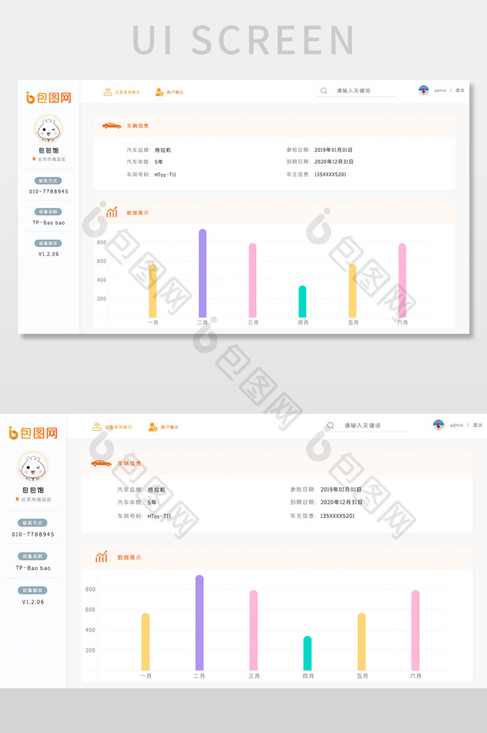 白色简约时尚大气后台数据可视化界面