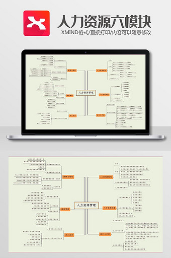 人力资源六模块Xmind模板图片