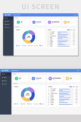 蓝色扁平测评UI网页界面