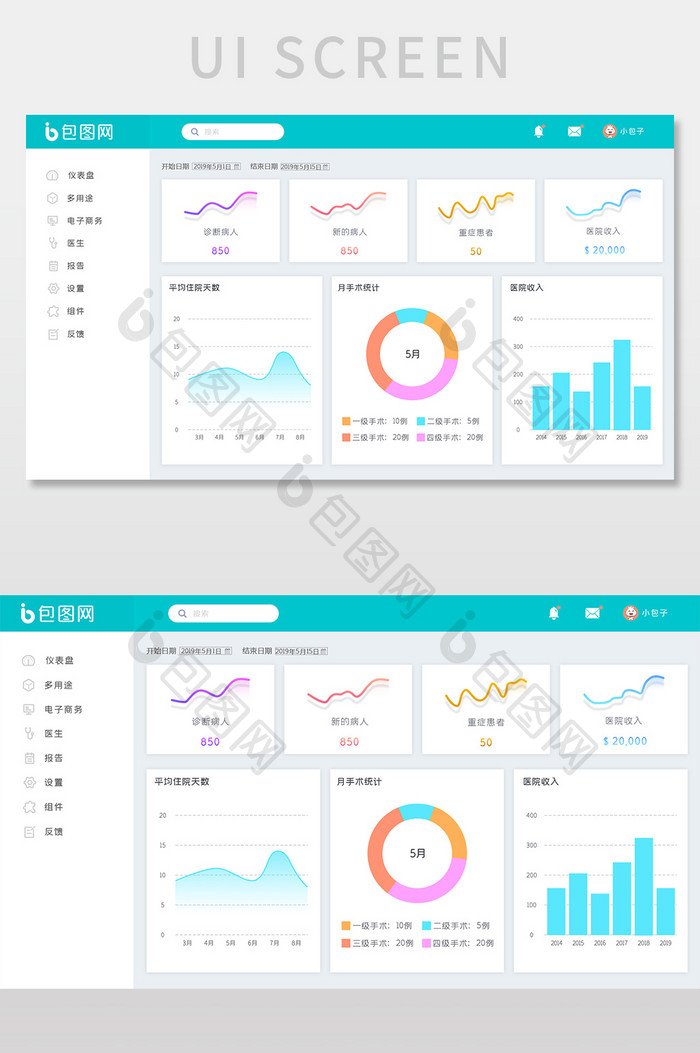 蓝色简约医疗后台可视化数据界面