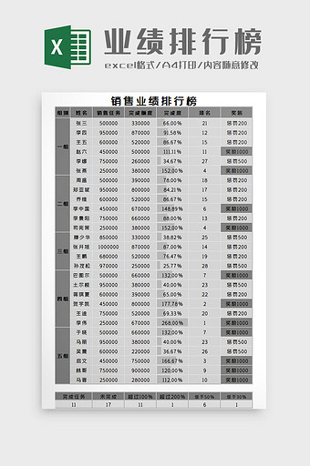 业绩排行榜Excel模板图片