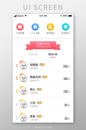 时尚主播直播周排行排名UI移动界面