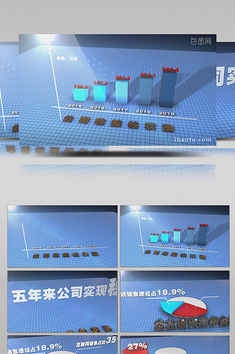 E3D企业柱状图业绩解读AE模板图片