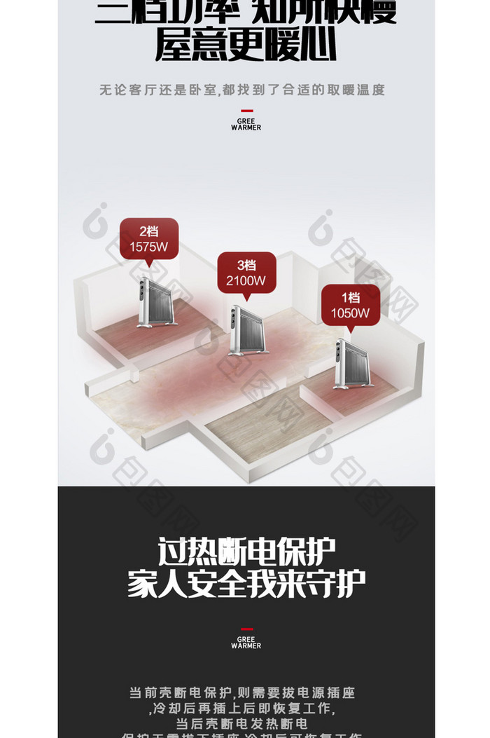 数码电器暖气片暖气炉详情页模板设计