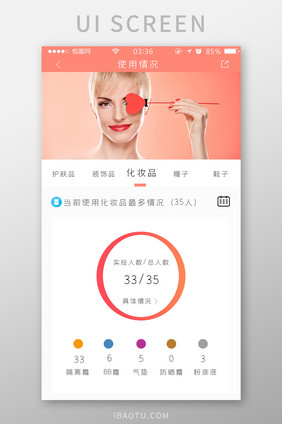 橙色扁平简约美妆使用情况UI移动界面