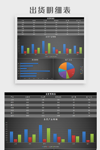 仓库出货明细表excel模板图片