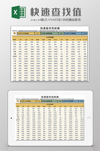 快速查找目标值Excel模板图片